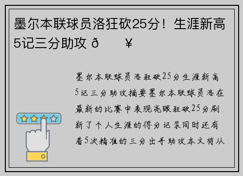 墨尔本联球员洛狂砍25分！生涯新高5记三分助攻 🔥